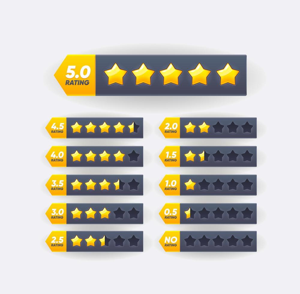 Five golden star review rate, customer feedback vector