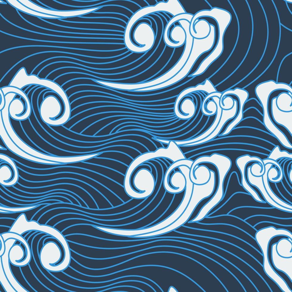 ilustración vectorial de ondas de agua japonesas editables como un patrón perfecto para crear antecedentes de tradición cultural oriental y diseño relacionado con la historia vector