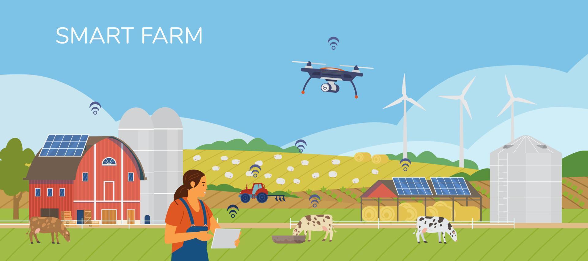 banner de vector horizontal de granja inteligente. mujer agricultora que sostiene una tableta que administra la granja con aplicación móvil. paisaje rural con paneles solares, molinos de viento, drones, vacas, tractor.