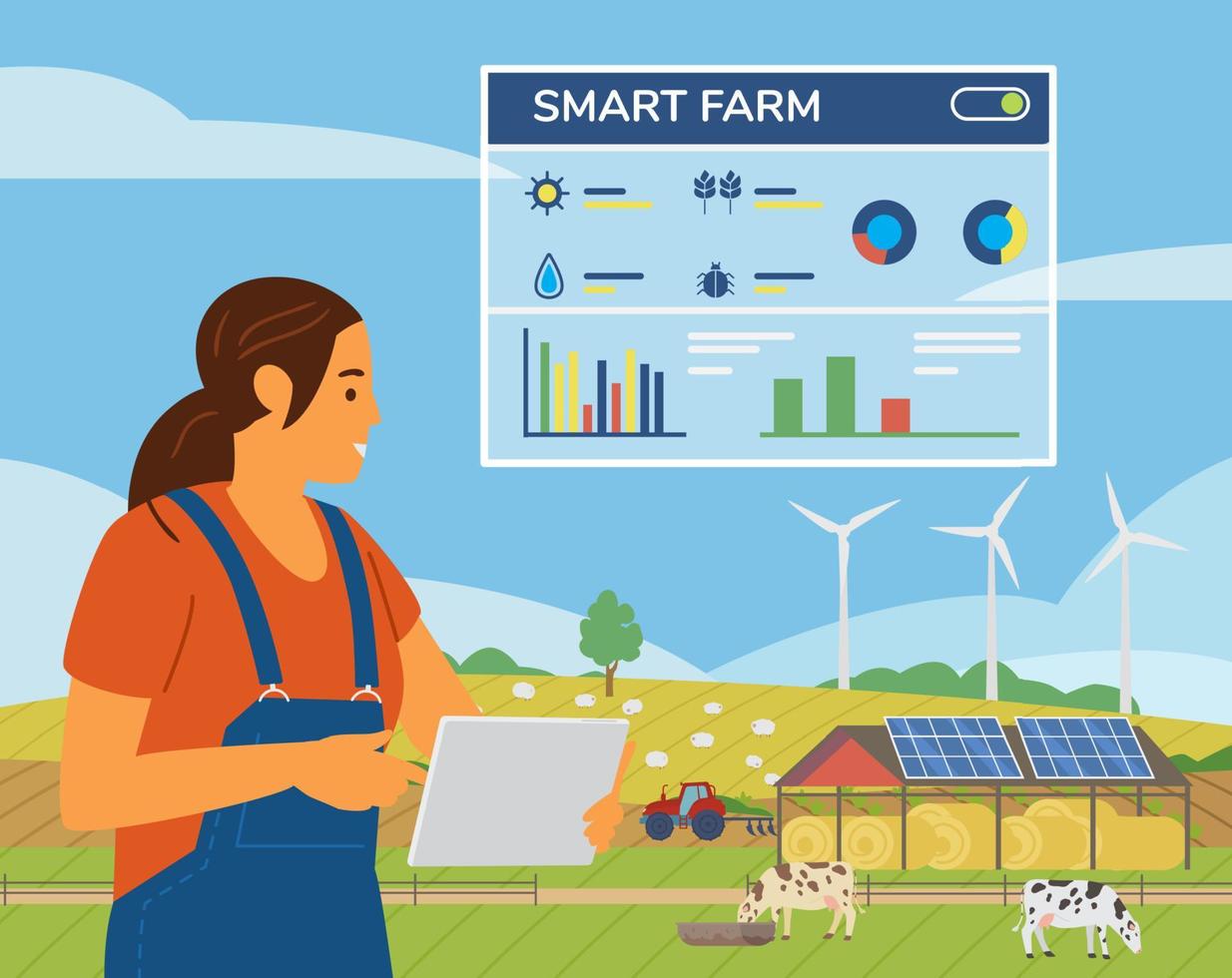 concepto de granja inteligente. mujer agricultora que sostiene una tableta que administra la granja con una aplicación para control remoto. paisaje rural con paneles solares, molinos de viento, drones, vacas, tractor. vector