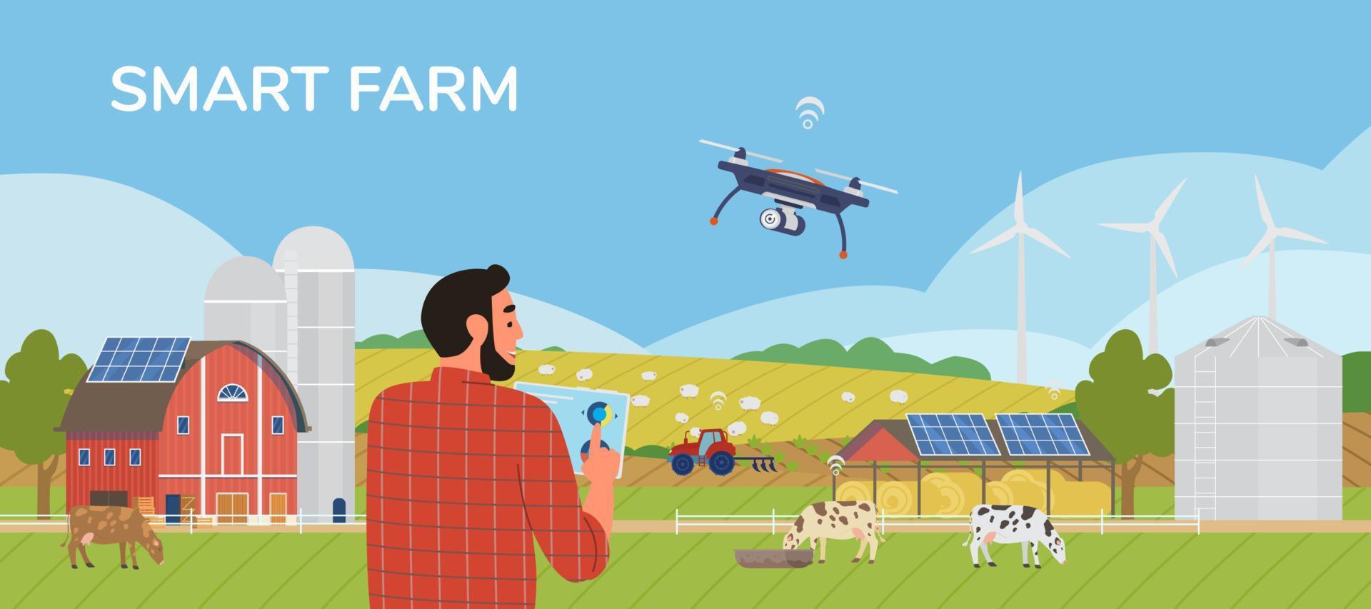 Smart Farm Horizontal Vector Banner. Farmer Holding Tablet Managing Farm With Mobile App. Rural Scenery With Solar Panels, Windmills, Drones, Cows, Tractor.