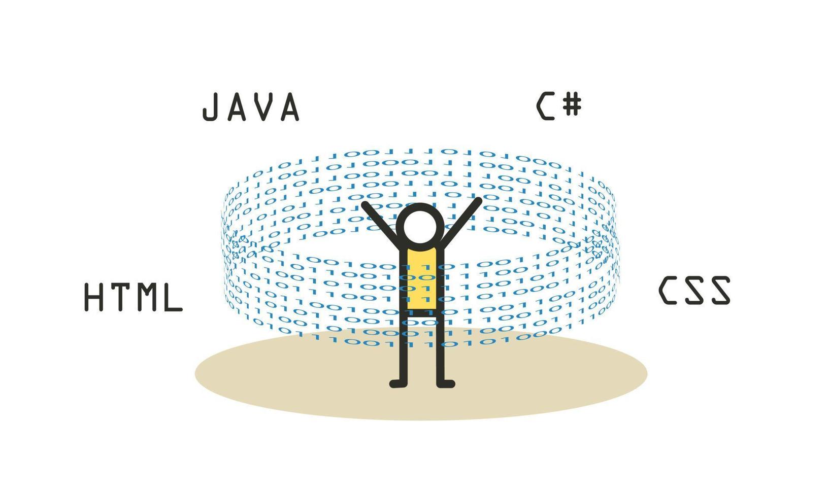 The man professionally programs in virtual reality. Programmer software developer concept vector illustration