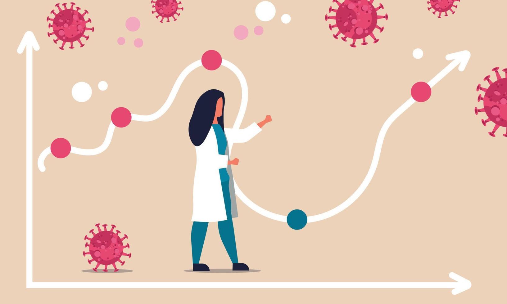 Rise coronavirus chart and virus cases for health crisis. Covid19 graph infection spike season vector illustration concept. Doctor and flu with vaccine medicine for winter. Arrow diagram illness