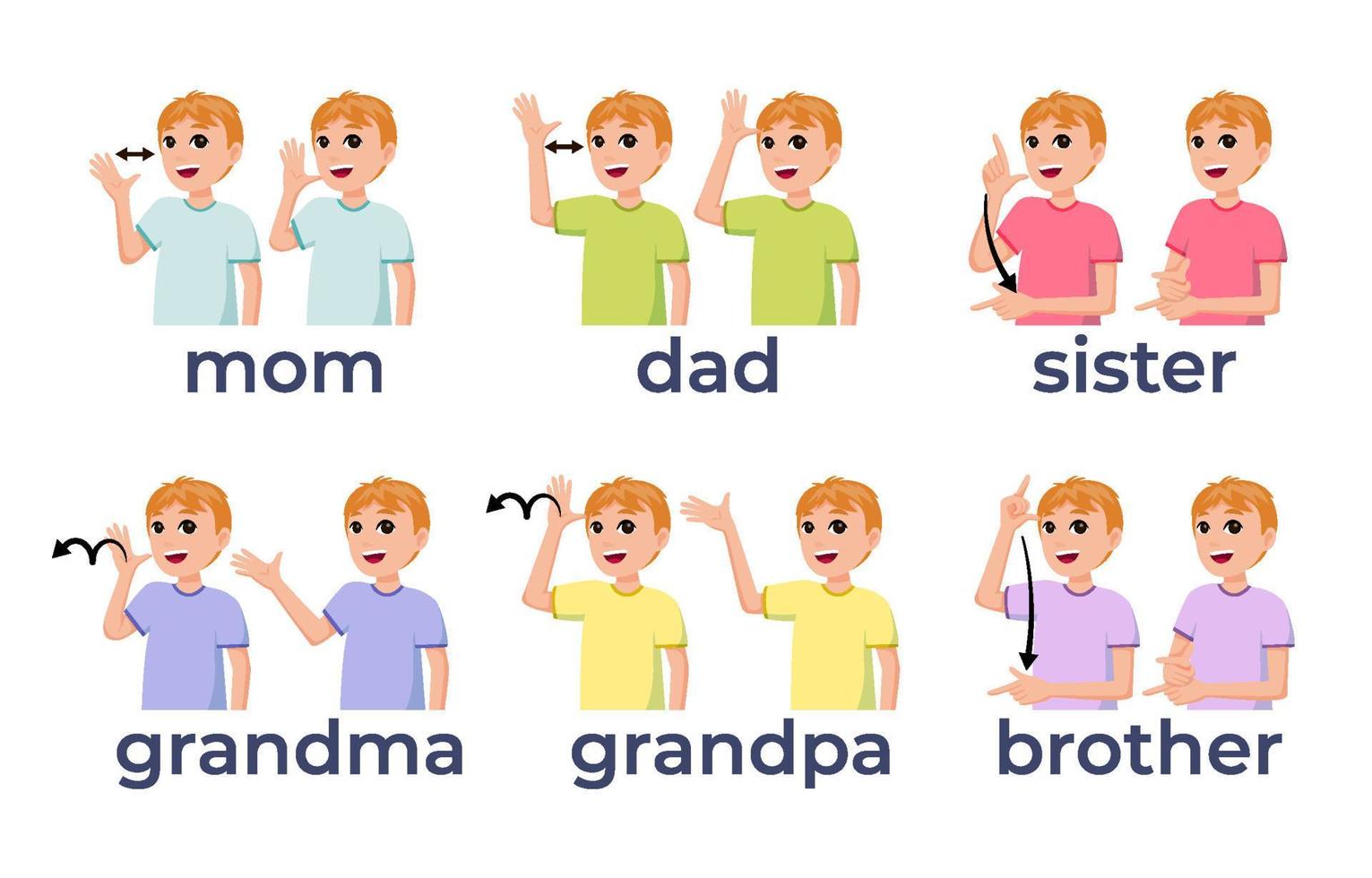 Sign Language Family Collection with Cartoon Character Boy vector