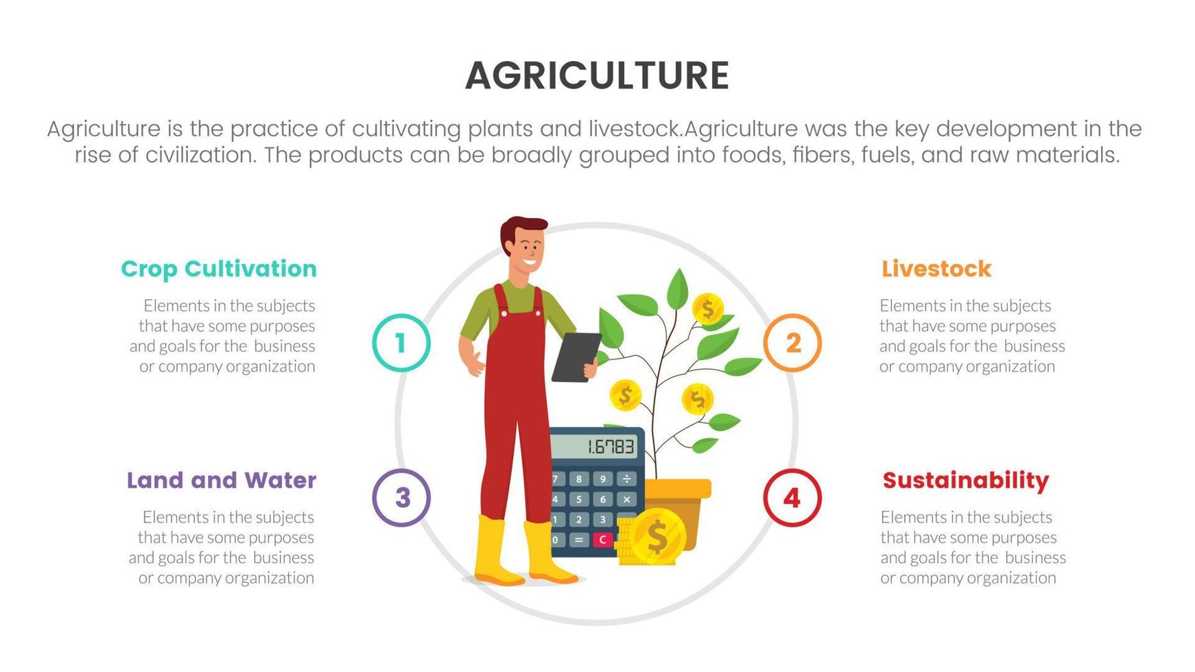 inversión empresarial en la agricultura agrícola concepto infográfico para presentación de diapositivas con comparación de lista de 4 puntos en dos lados vector