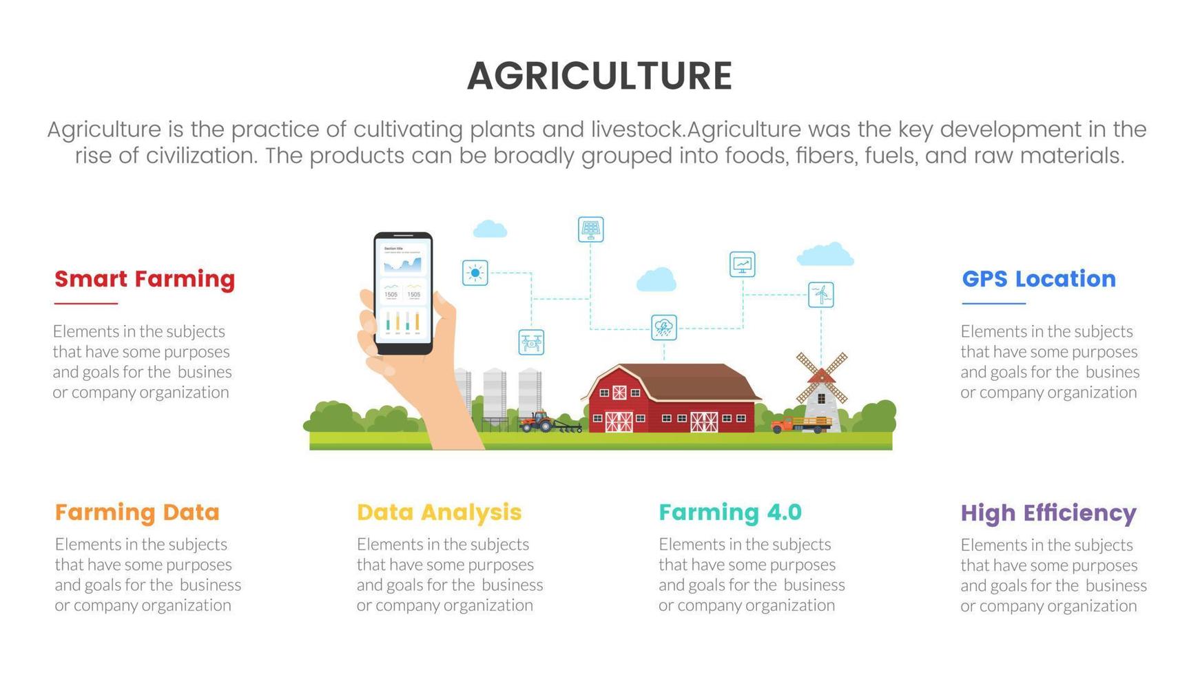 smart farming agriculture infographic concept for slide presentation with 6 point list comparison two side vector