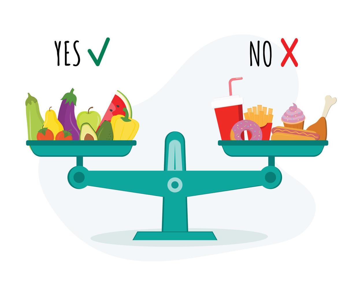 Scales with vegetables and healthy food and fast food. Choose between healthy and junk eating. Food choice. Diet decision concept and nutrition. Fast Food vs balanced menu. Healthy nutrition concept. vector