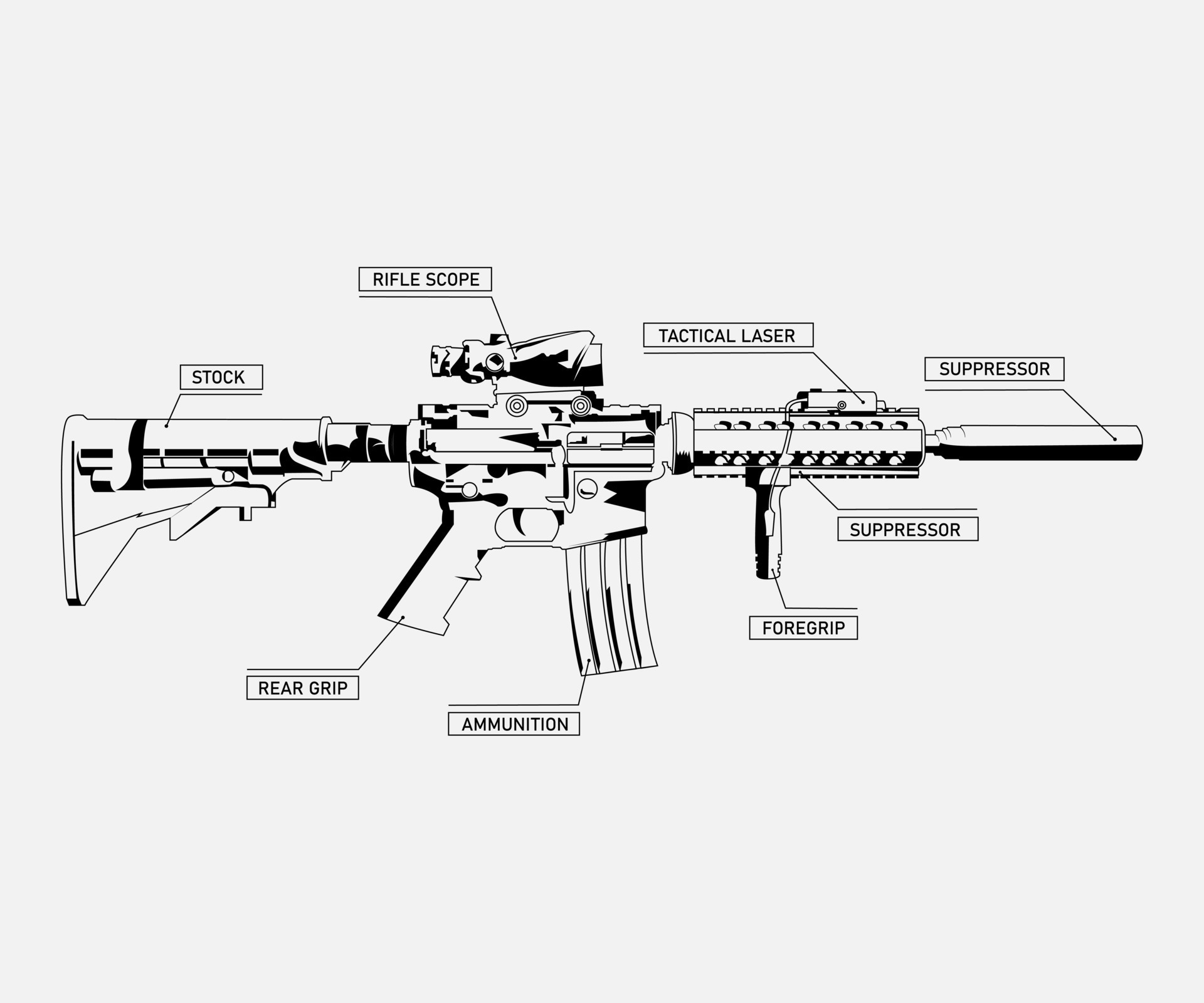 Assault Rifle Anatomy 10887941 Vector Art at Vecteezy