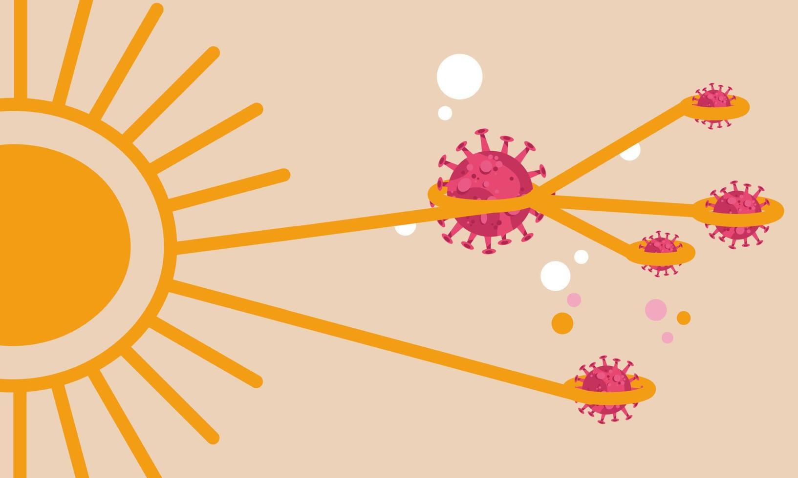 Summer sun kill covid virus concept epidemic vector illustration. Sunlight ultraviolet ray