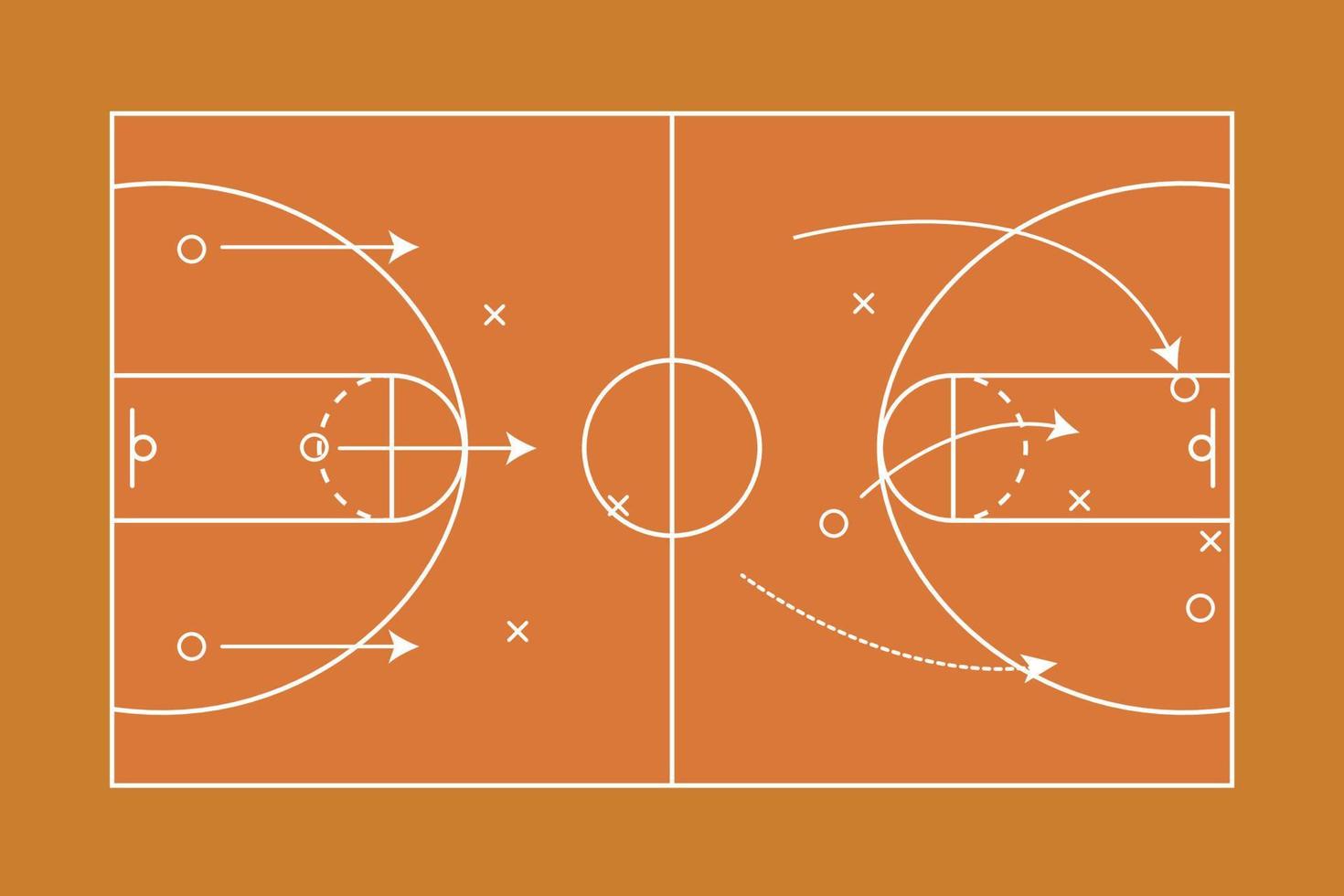 special table for tactics, basketball court with tactical markings vector