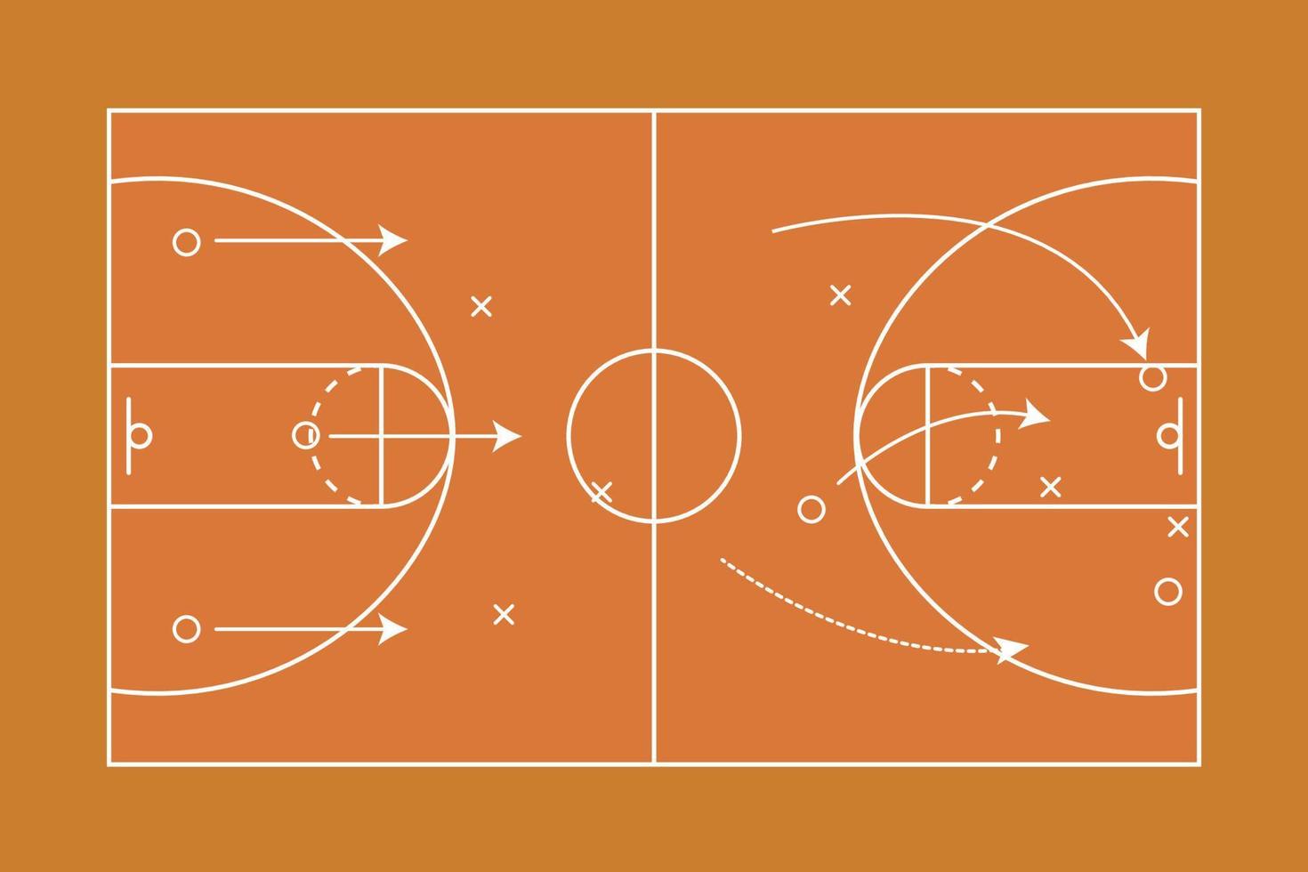 mesa especial para tácticas, cancha de baloncesto con marcas tácticas vector