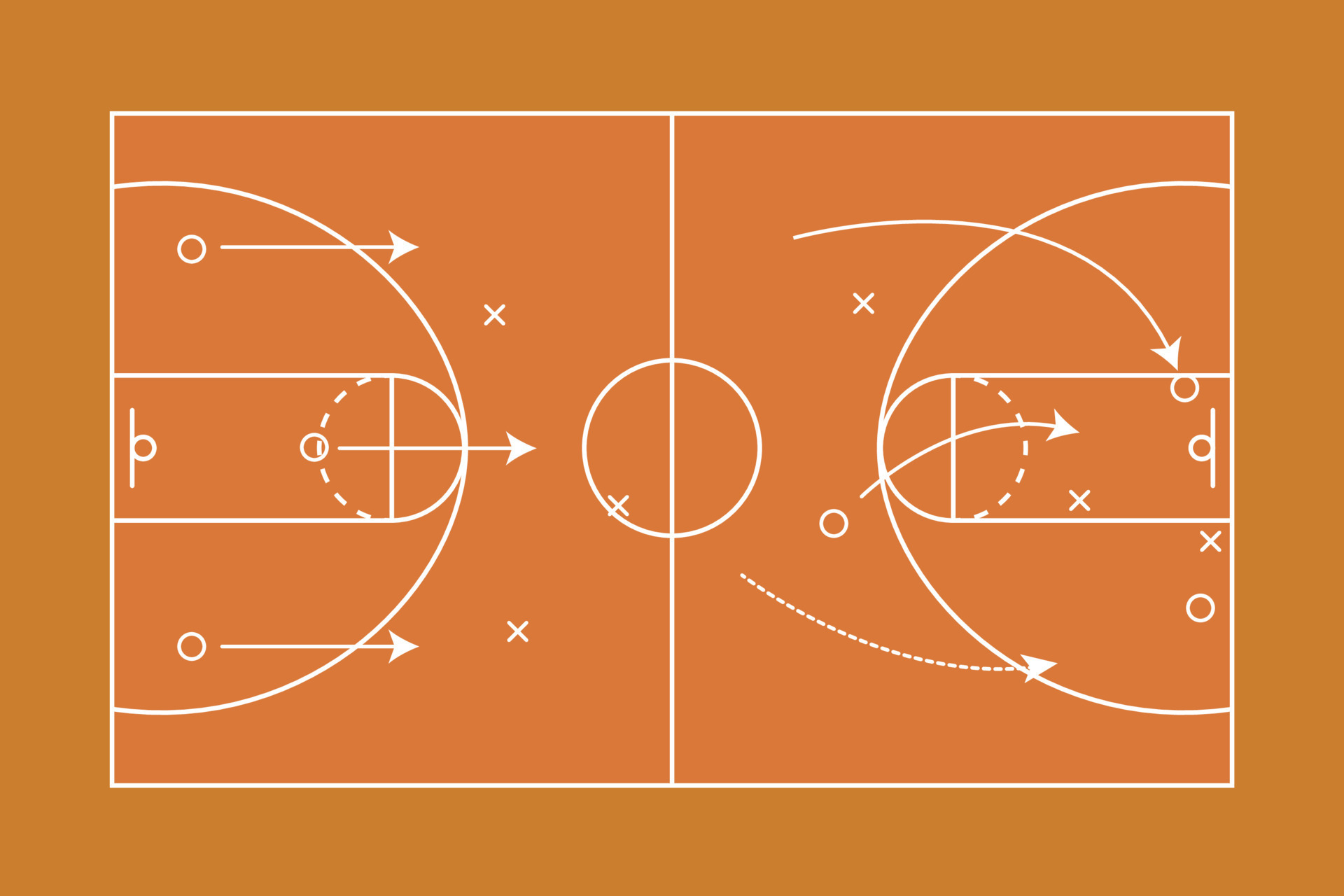 Special Table For Tactics Basketball Court With Tactical Markings special-table-for-tactics-basketball-court-with-tactical-markings