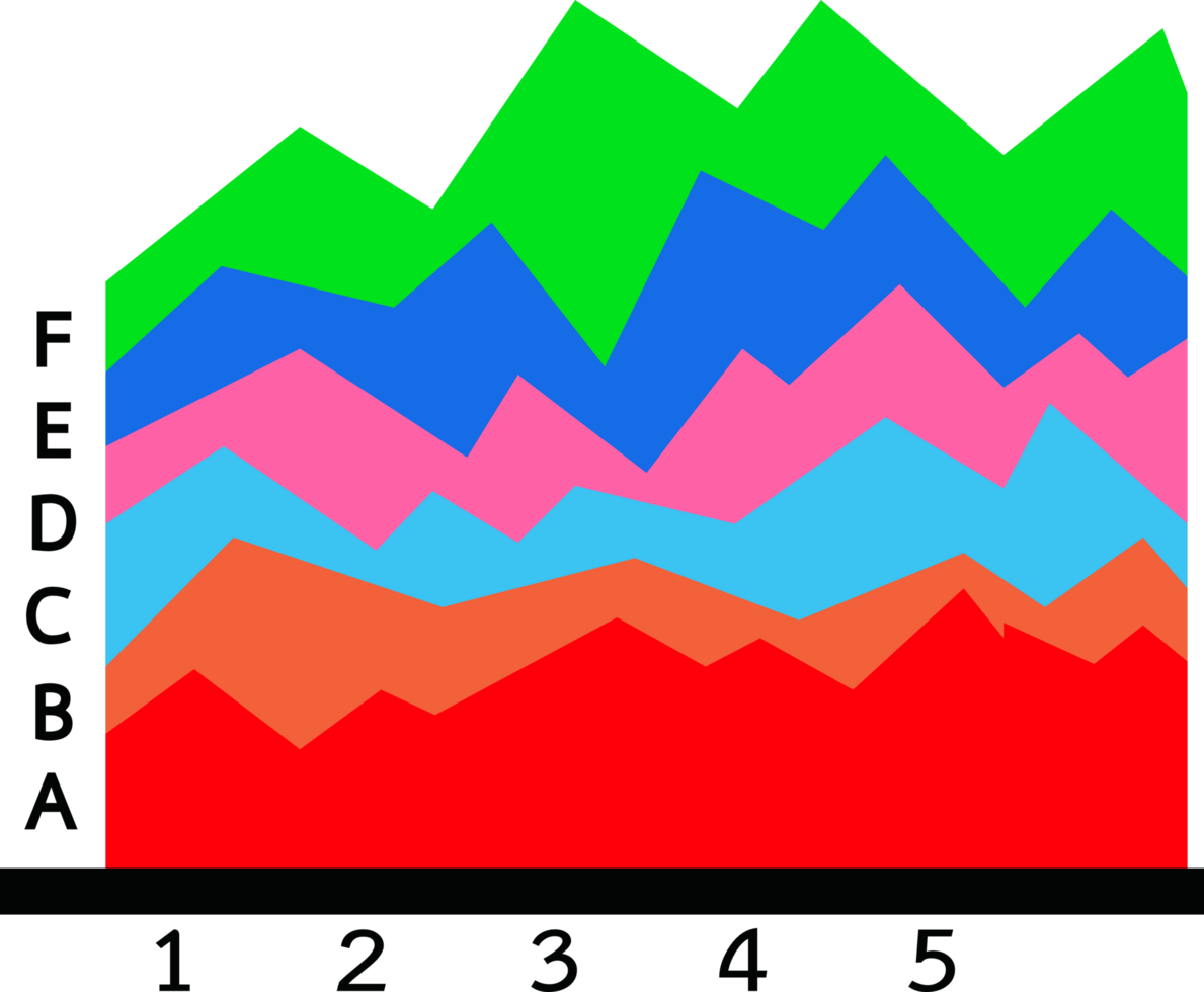 Business data graph icon sign design png