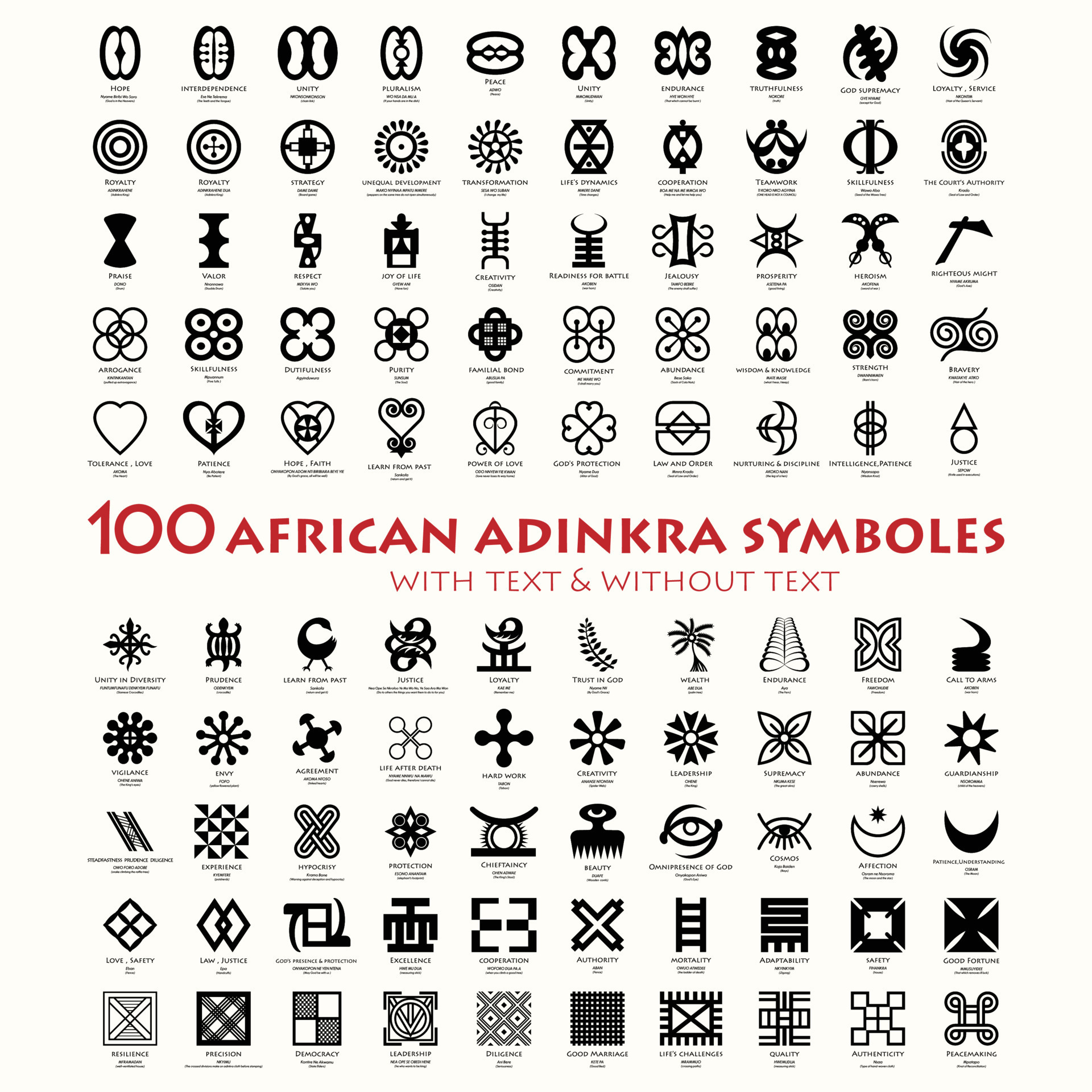 100 símbolos africanos adinkra con texto y sin texto representan la  sabiduría de África occidental, esta colección refleja el vigor y el  espíritu de esta forma de arte dinámica y expresiva. 10905672