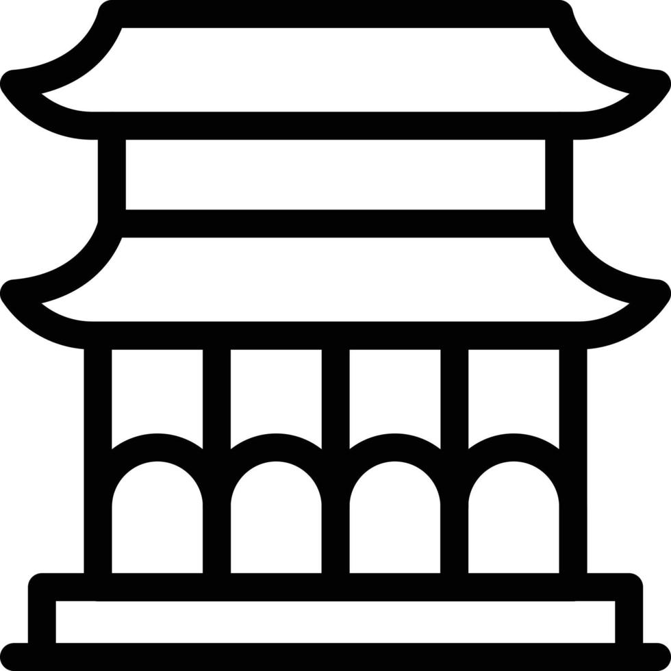 beijing vector illustration on a background.Premium quality symbols.vector icons for concept and graphic design.