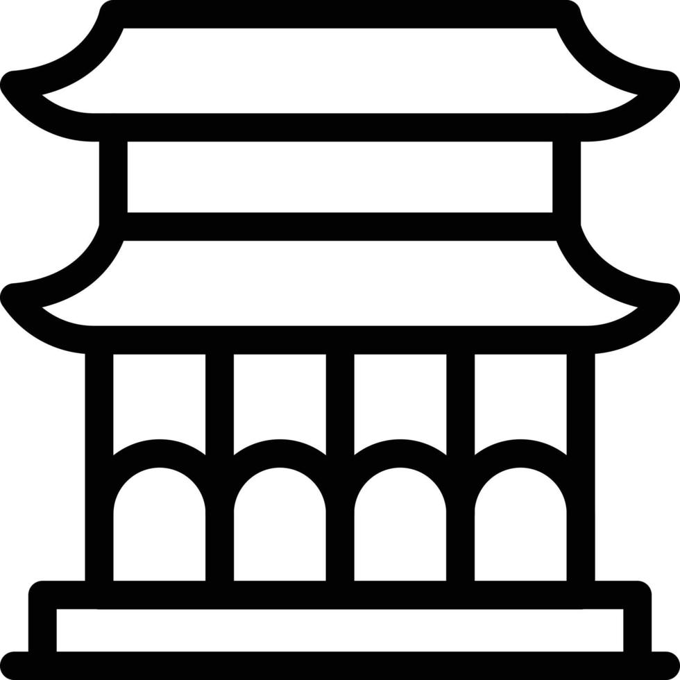 ilustración vectorial de beijing en un fondo. símbolos de calidad premium. iconos vectoriales para concepto y diseño gráfico. vector