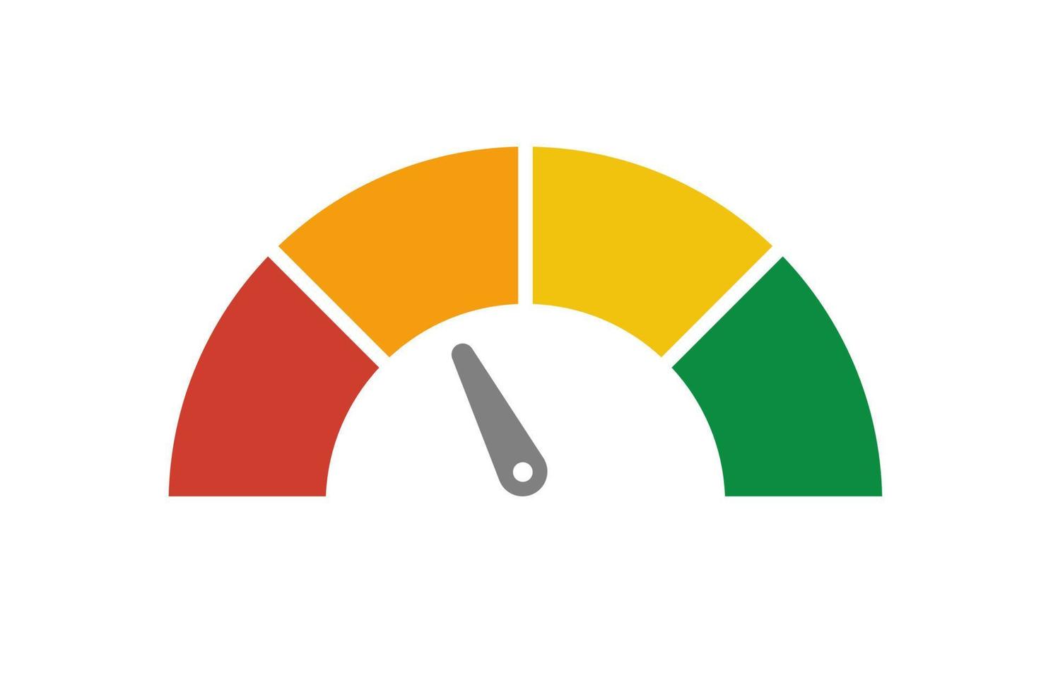Vector speedometer meter with arrow for dashboard with green, yellow, red indicators. Gauge of tachometer. Low, medium, high and risk levels. Bitcoin fear and greed index cryptocurrency