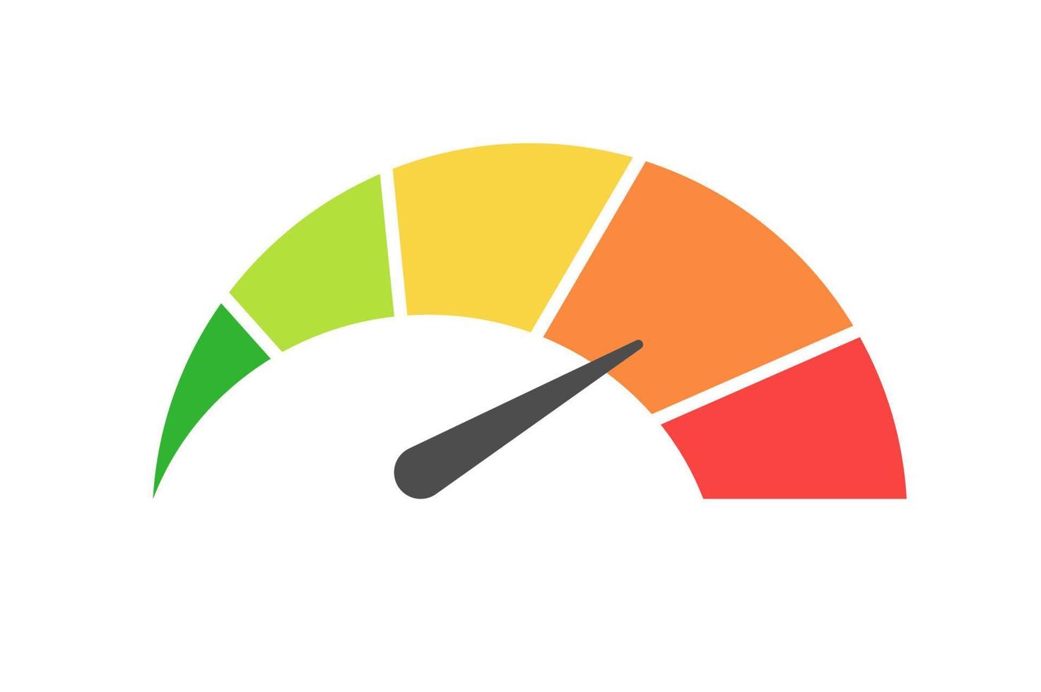 Kano Ongewapend Diagnostiseren Vector speedometer meter with arrow for dashboard with green, yellow, red  indicators. Gauge of tachometer. Low, medium, high and risk levels. Bitcoin  fear and greed index cryptocurrency 10922863 Vector Art at Vecteezy