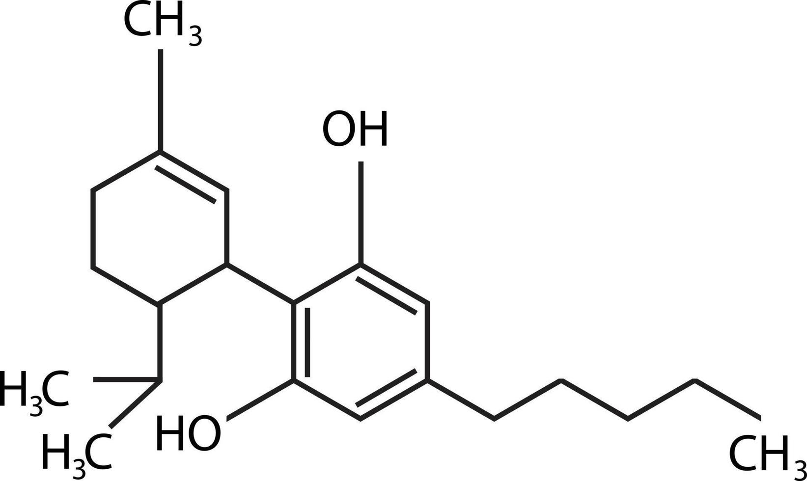 cbd signo de fórmula química estructural molecular. fórmula esquelética de cannabinol. molécula estimulante. estilo plano vector