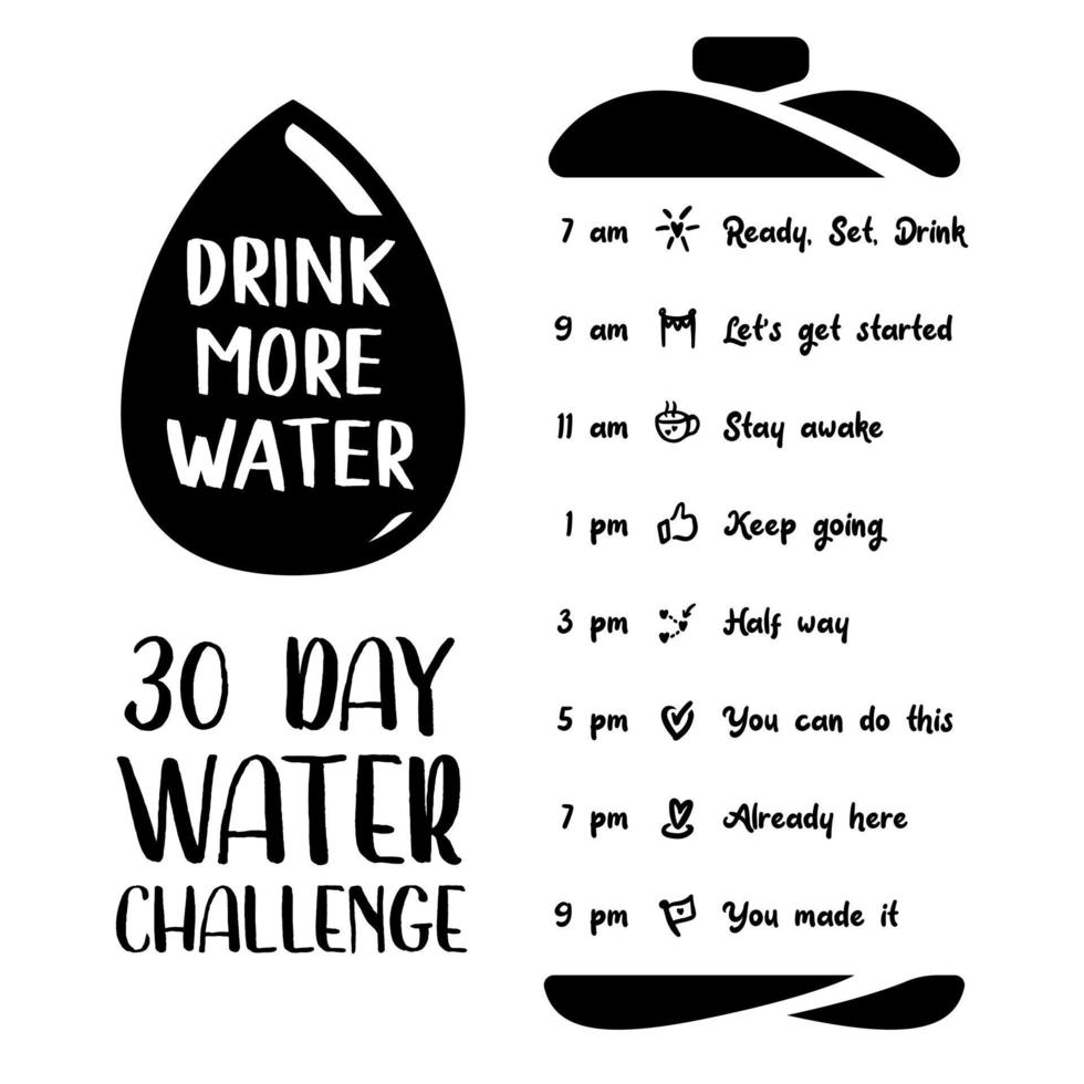 Drink more Water Motivation Bottle for Challenge vector