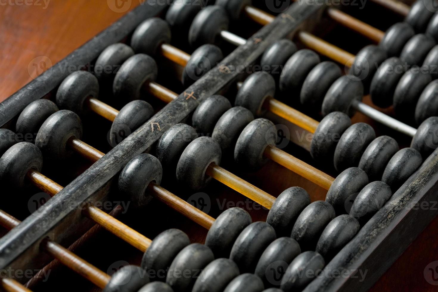 Vintage wooden abacus on the table photo