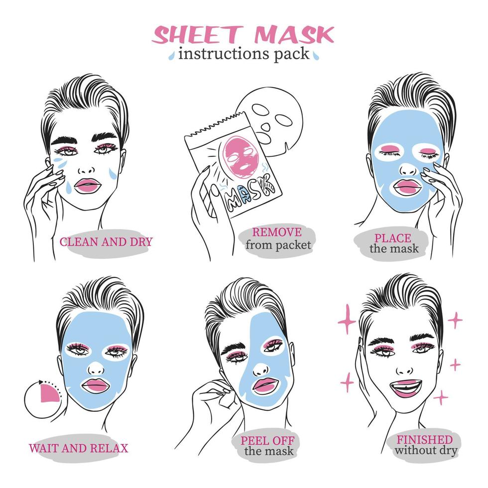 Cosmetic sheet mask for the face, fashion instructions for using a sheet mask vector