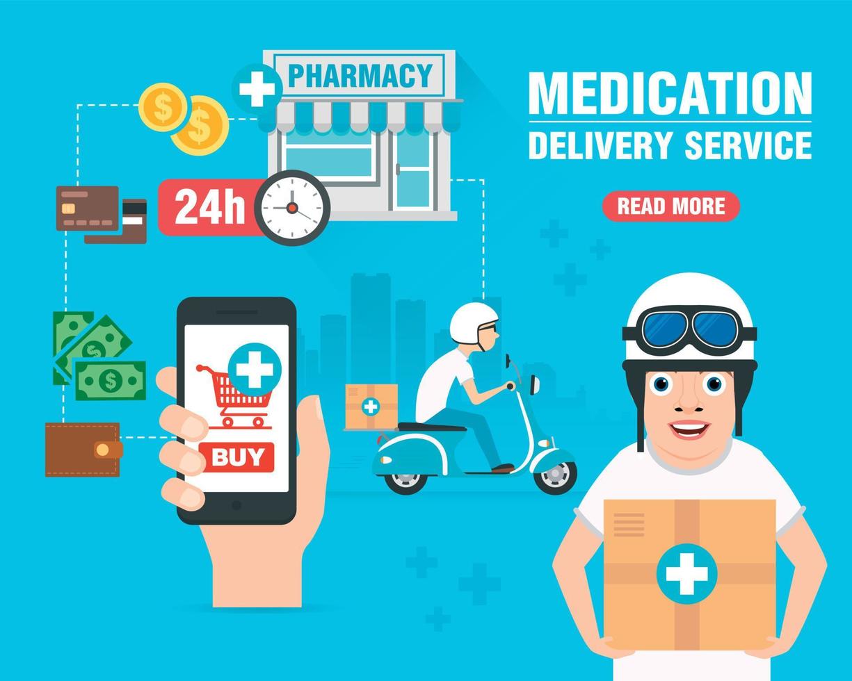 Online pharmacy. Medication delivery service concept design flat banner vector