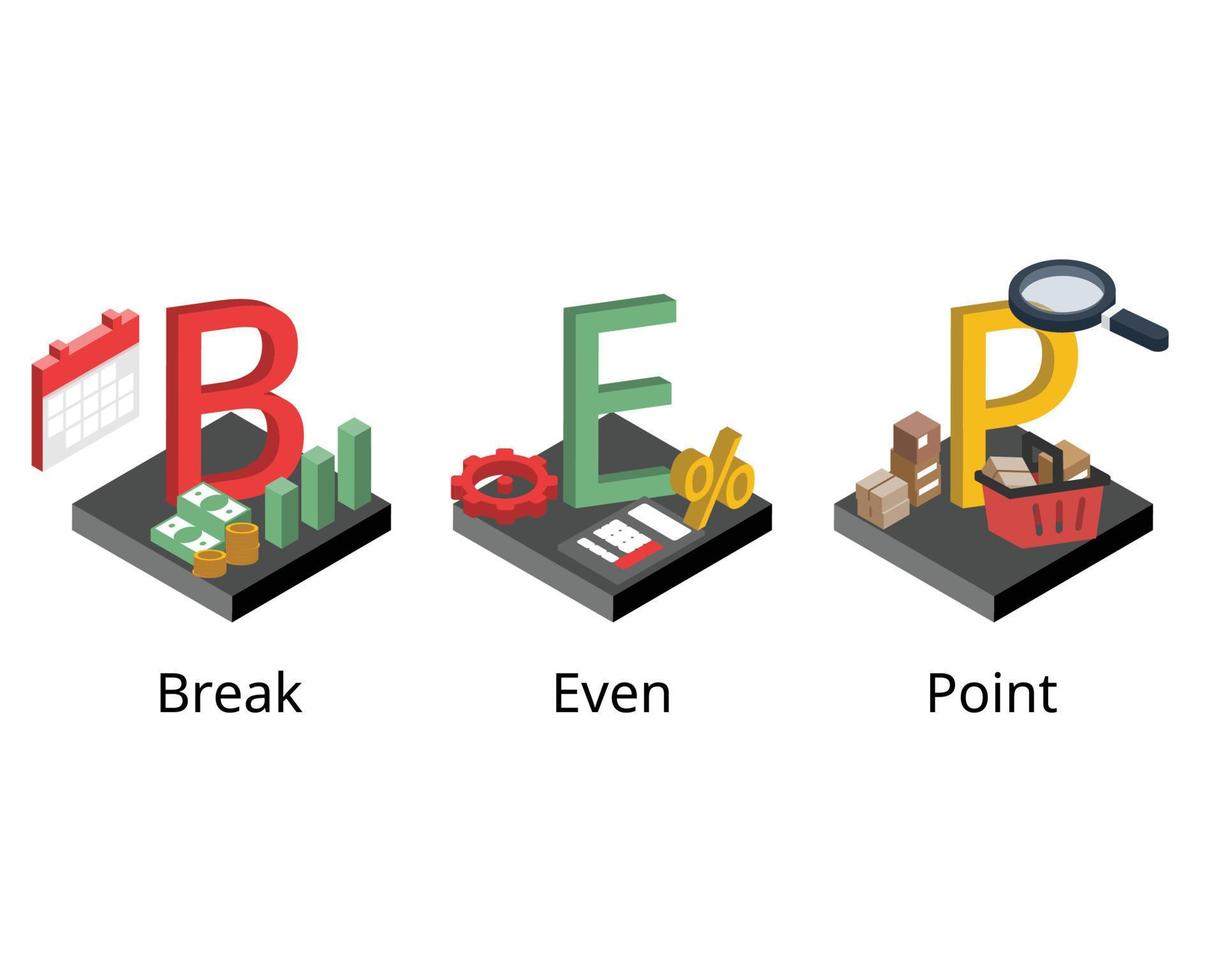 break even point or BEP for a trade or investment is determined by comparing the market price of an asset to the original cost vector