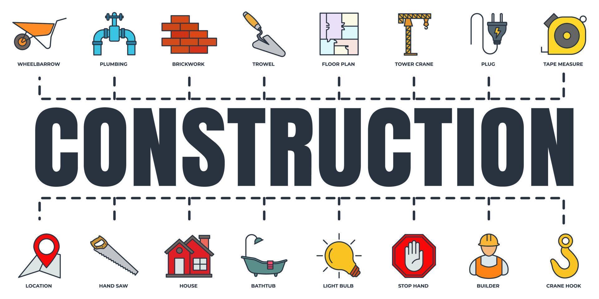 conjunto de iconos web de banner de construcción. constructor, ladrillo, gancho de grúa, carretilla, cinta métrica, sierra manual y más concepto de ilustración vectorial. vector