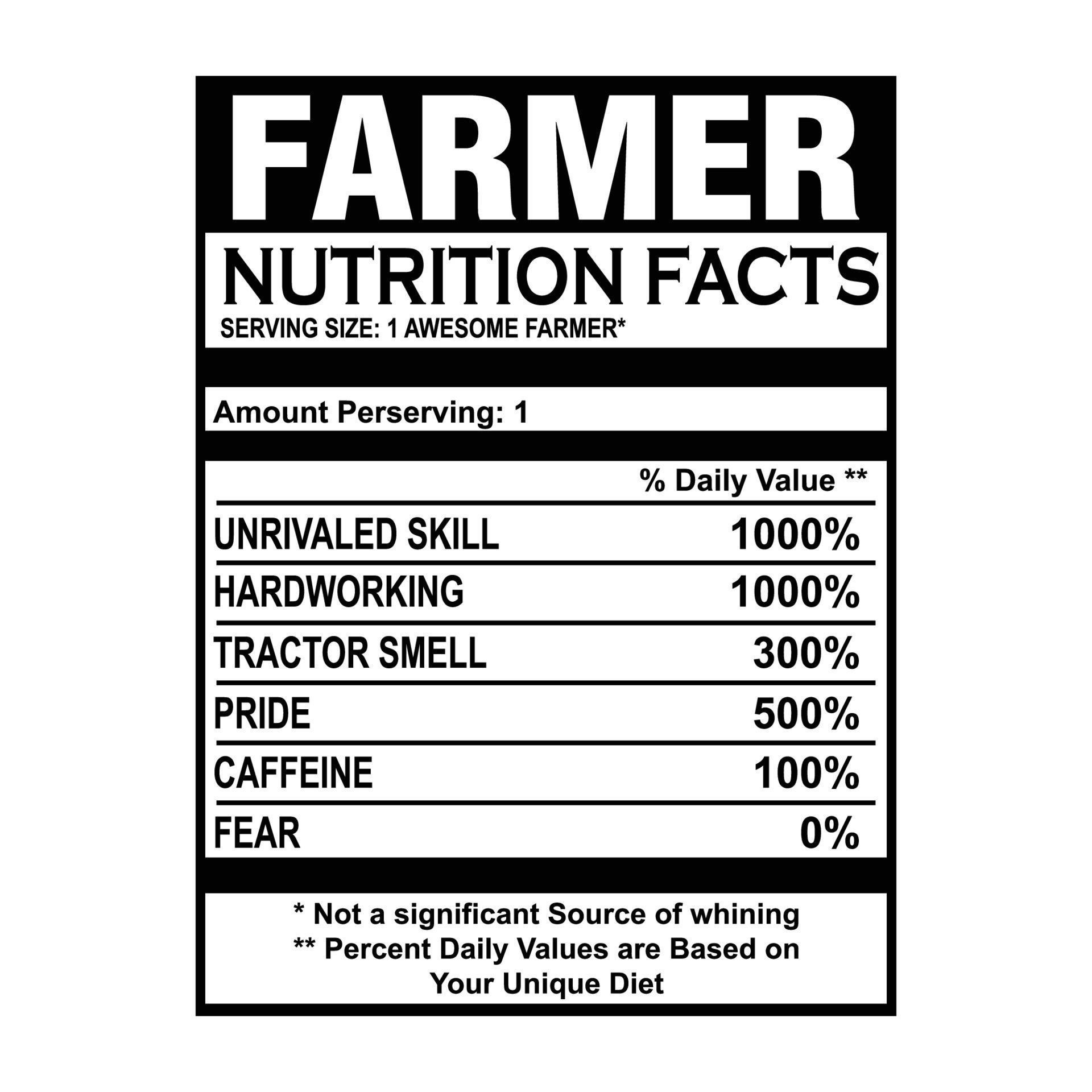 Farmer Nutrition Facts Vector. t shirt design white background 10990402
