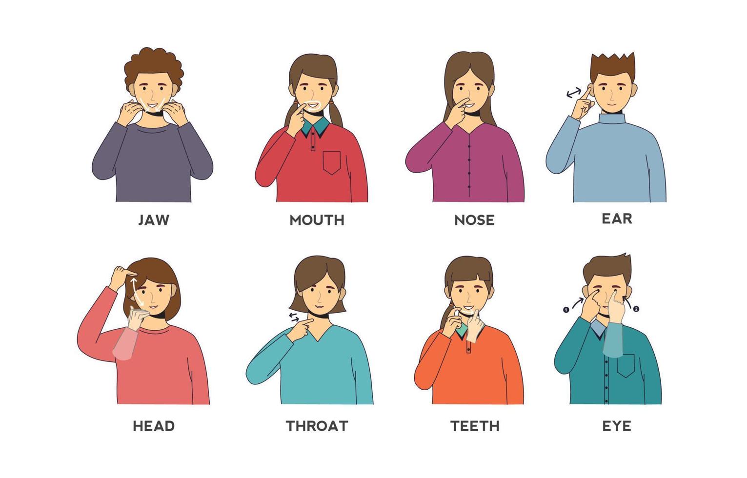 Sign Language Body Collection vector