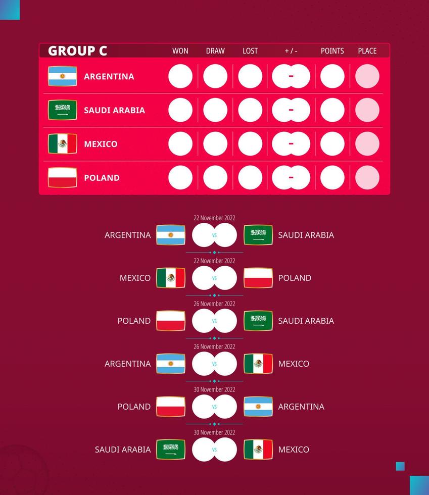 copa de fútbol 2022, calendario de partidos del grupo c. banderas de argentina, arabia saudita, méxico, polonia. vector