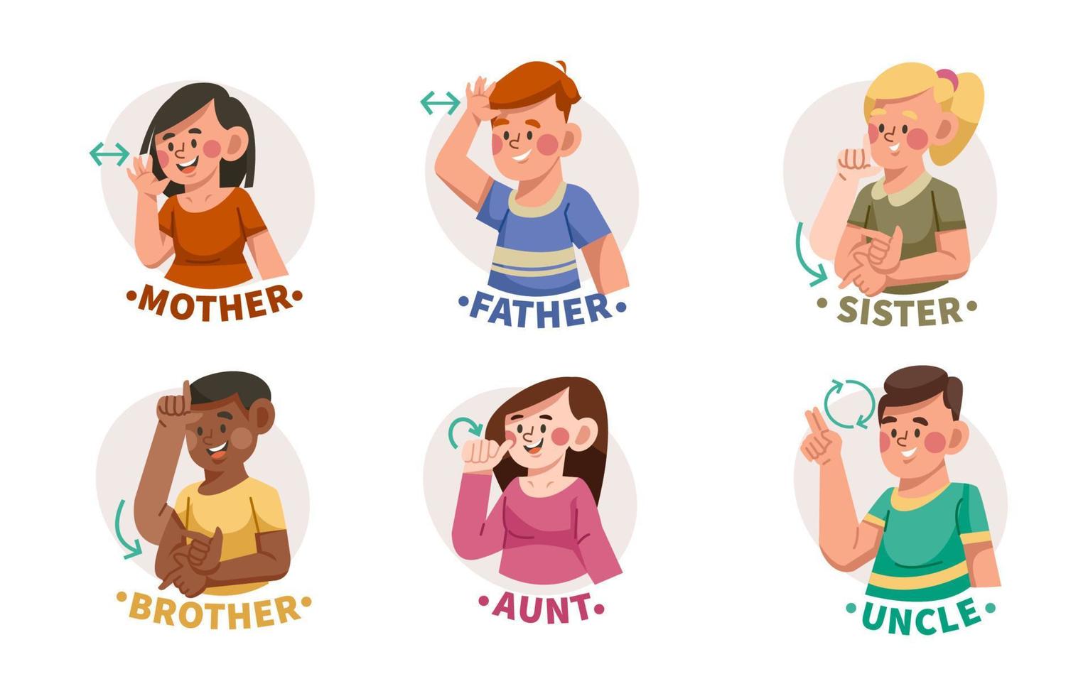 Collection of Characters Demonstrating ASL Language About Family vector