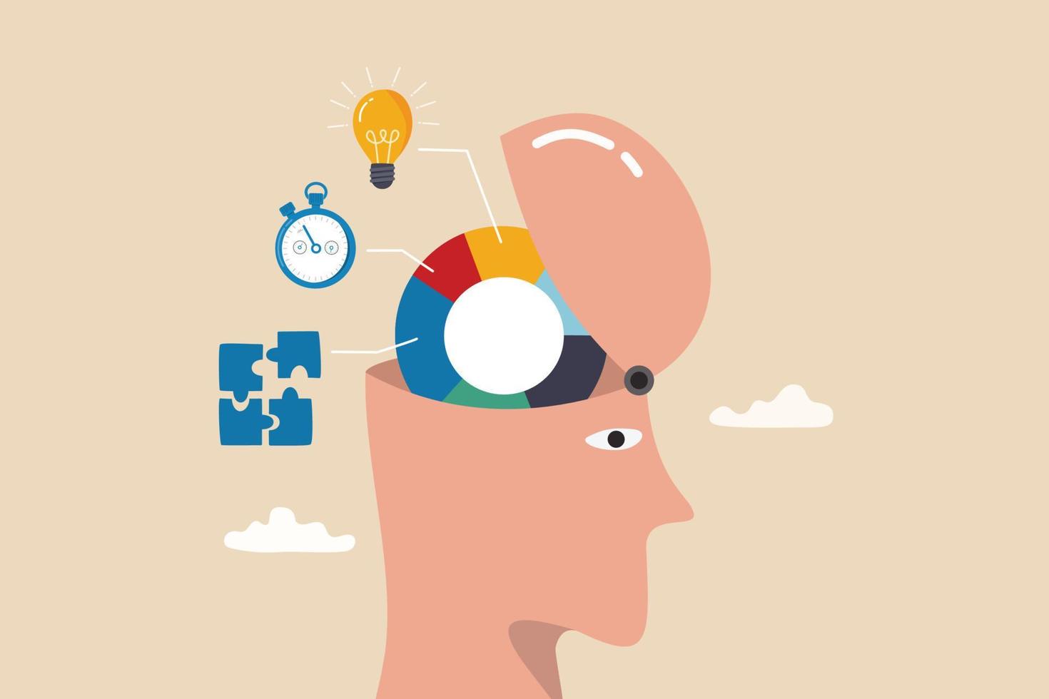 Cognitive ability skill to think and process solution or idea to solve problem in timely manner, intelligence, knowledge or aptitude test, human head brain with pie chart of idea, solution and time. vector