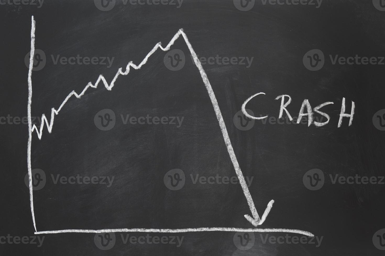 caída del mercado de valores - gráfico dibujado a mano en la pizarra foto