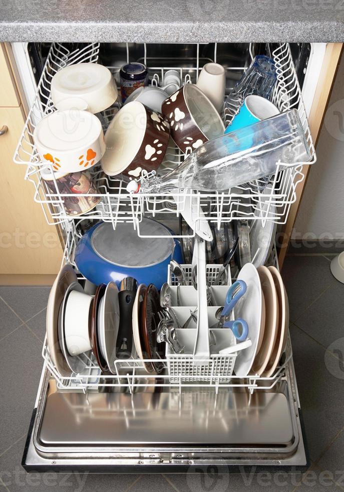 automatic dishwasher machine photo
