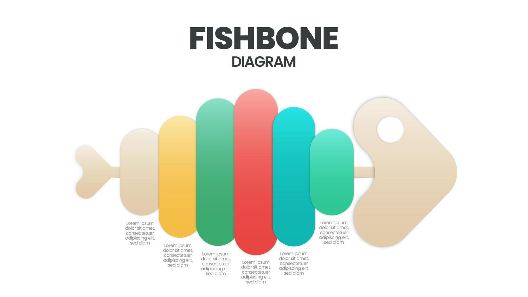 The vector featured a fish skeleton. A template is a tool to analyze and brainstorm the root causes of an effect and solution. A fishbone diagram presentation is a cause-and-effect Ishikawa diagram.