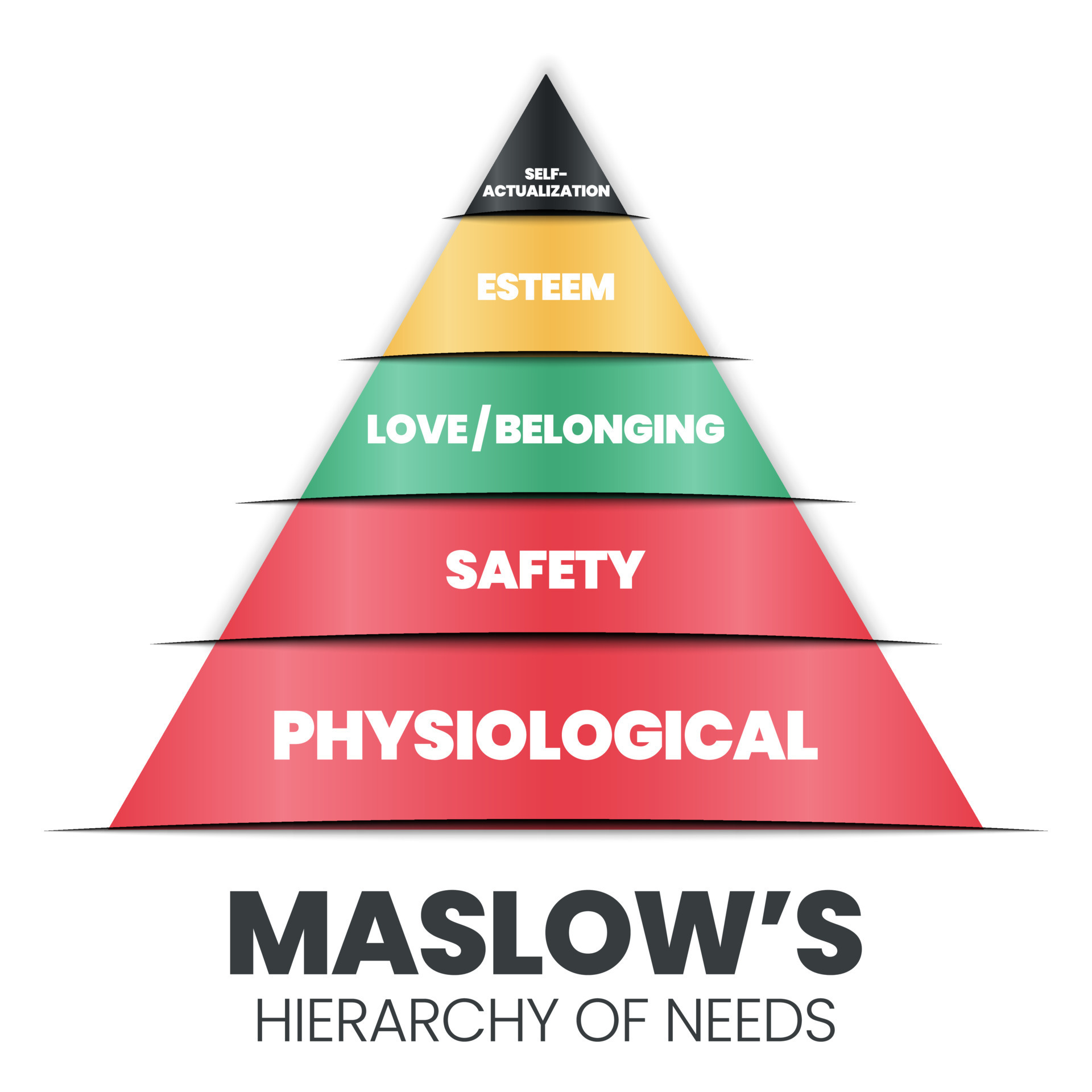 A Vector Pyramid Illustration Of The Theory Of Human Motivation Is How a-vector-pyramid-illustration-of-the-theory-of-human-motivation-is-how