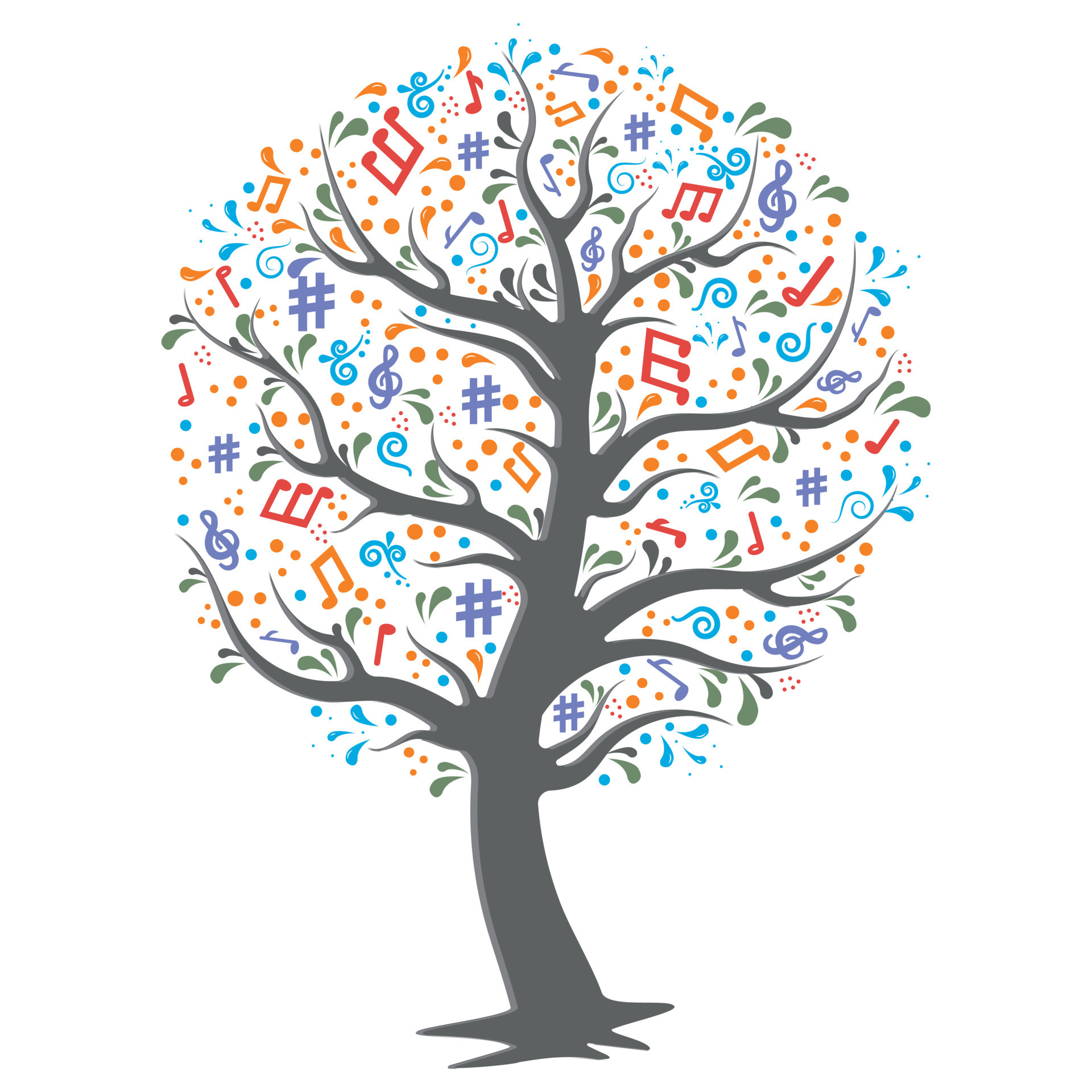superscribe music notation superscribe music notation