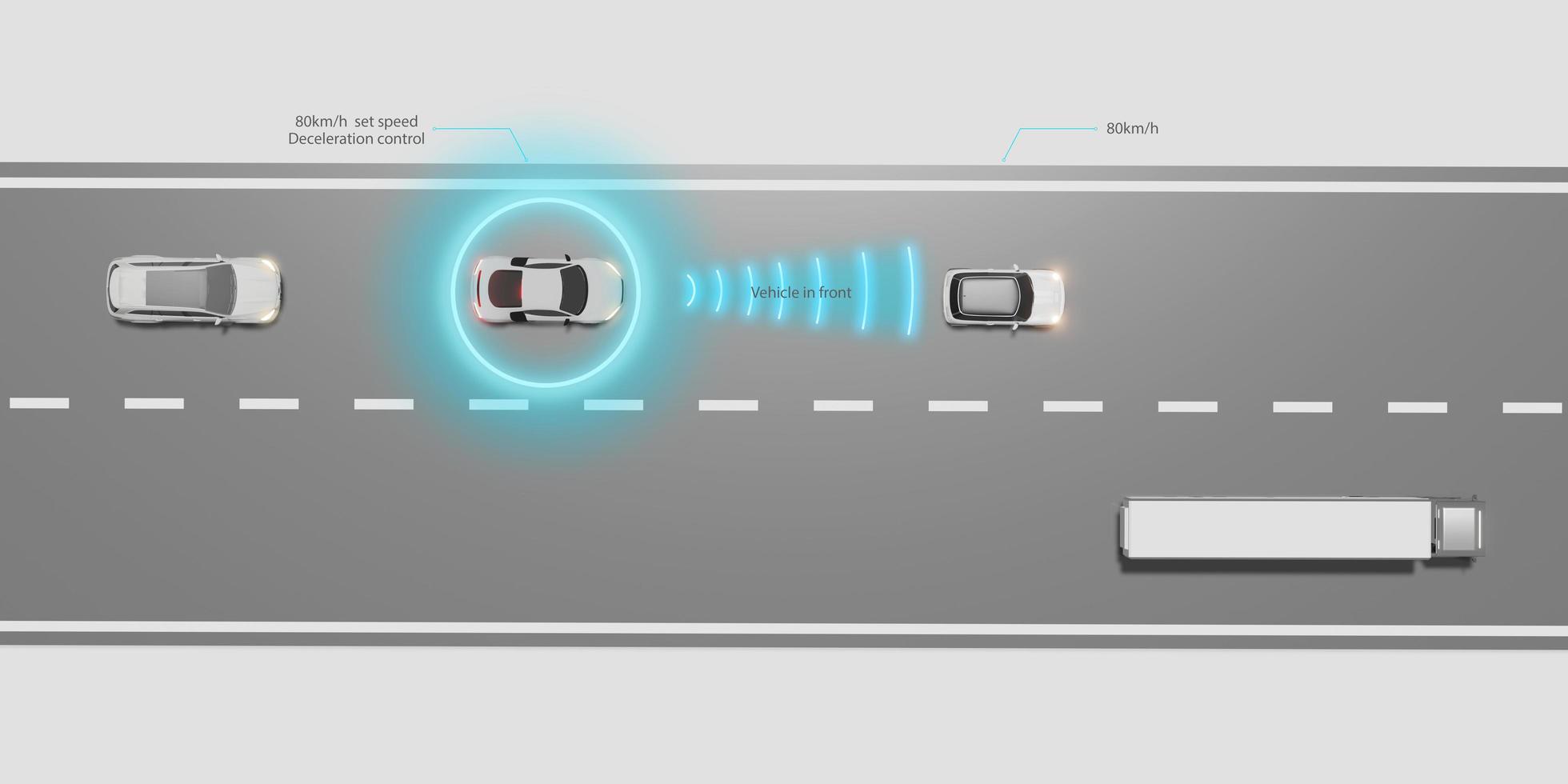 Autopilot ADAPTIVE CRUISE CONTROL system EV Front car distance Auto emergency braking  emergency braking to avoid collisions 3D rendering photo