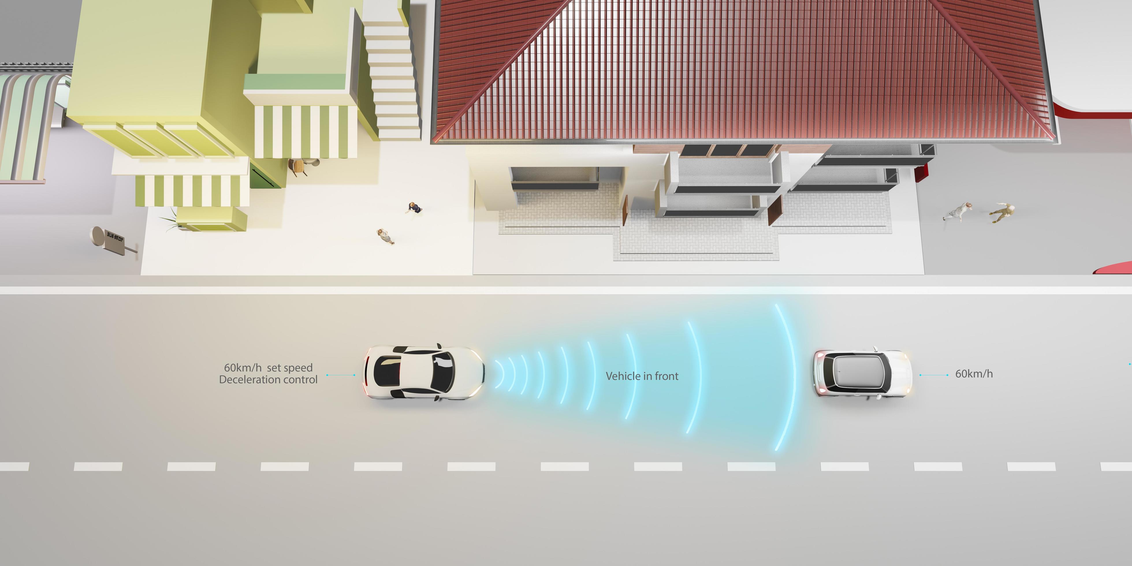Autopilot Front car distance ADAPTIVE CRUISE CONTROL system EV Auto