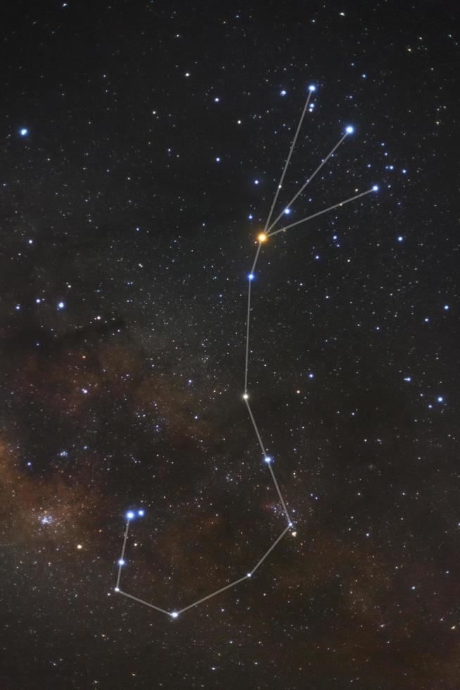 Scorpio constellation and the center of the milky way galaxy,Long exposure photograph, with grain photo