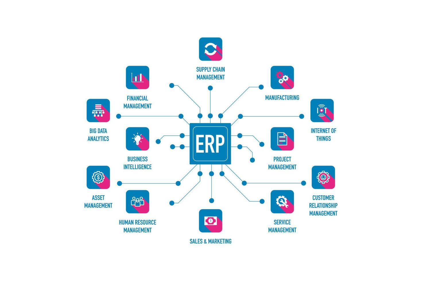 Infographic of enterprise resource planning ERP, icon design vector