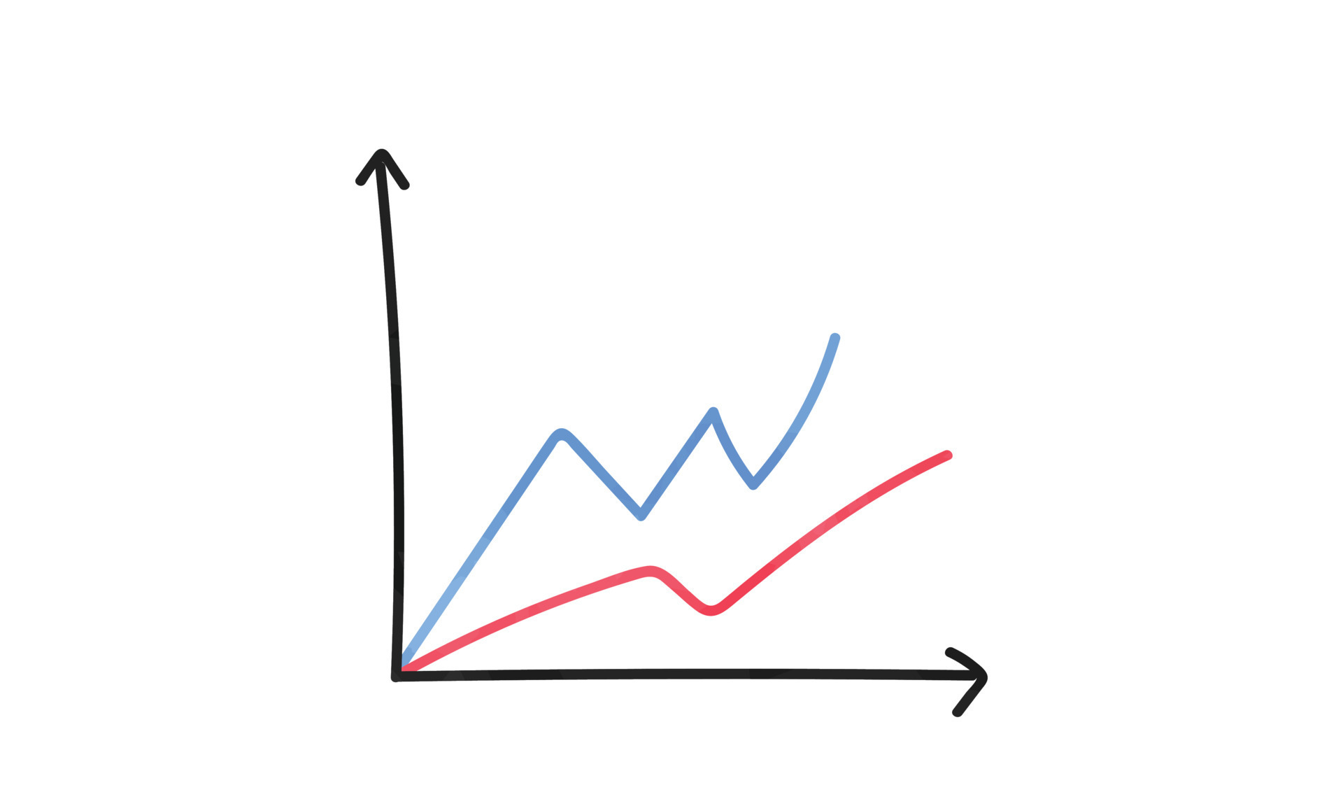 simple line graph