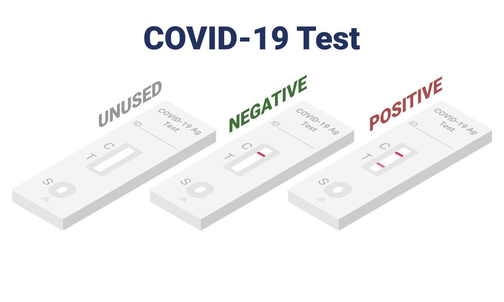 conjunto de kit de prueba rápida covid-19 que muestra diferentes resultados clipart de diseño plano isométrico. kit de detección de antígeno 1 raya, 2 rayas dan como resultado una ilustración vectorial isométrica. dibujos animados del kit de autoprueba sars-cov-2 vector