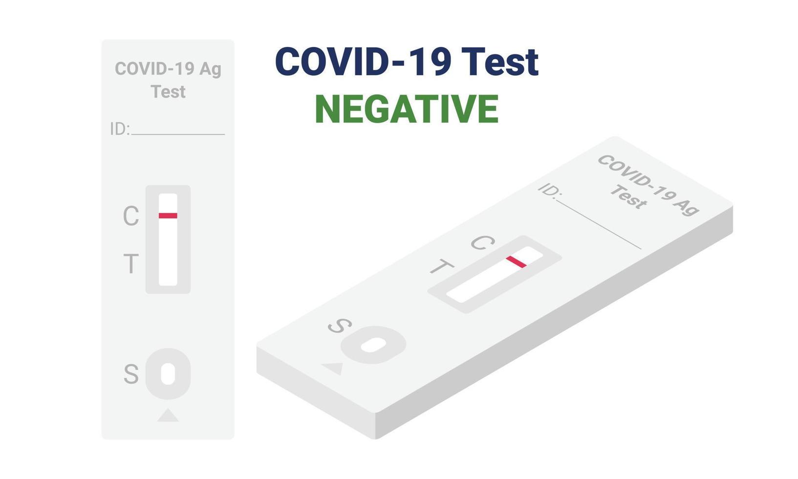 kit de prueba rápida covid-19 que muestra imágenes prediseñadas de diseño plano de resultado negativo. kit de detección de antígeno 1 resultado de banda ilustración vectorial isométrica. kit de autoprueba de plástico para detección de sars-cov-2 estilo de dibujos animados vector