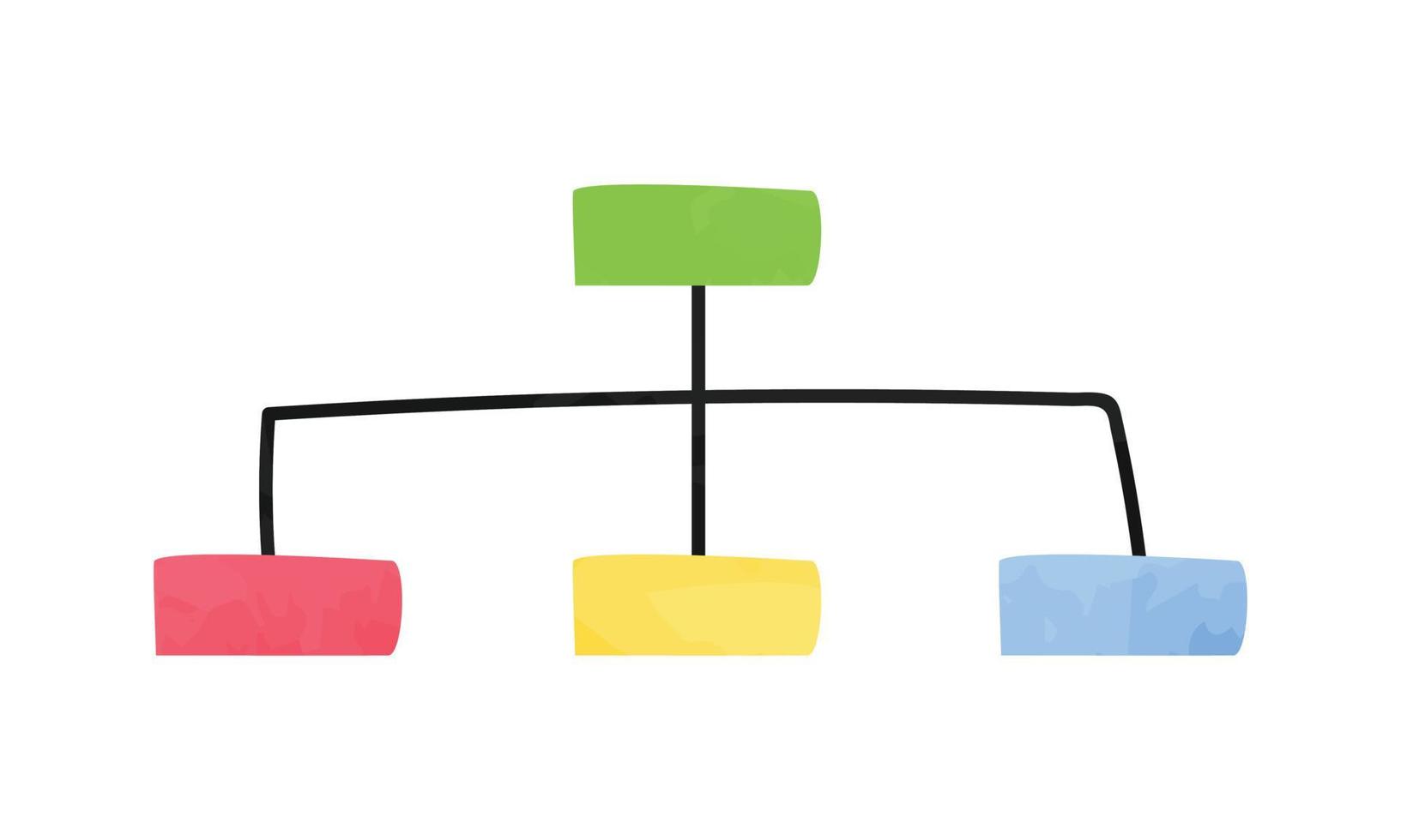 gráfico de diagrama de flujo colorido. datos de diagrama de flujo simple y análisis estilo acuarela ilustración vectorial aislado en blanco. diagrama de flujo de color diagrama de dibujos animados estilo de fideos dibujados a mano. concepto de negocio vector