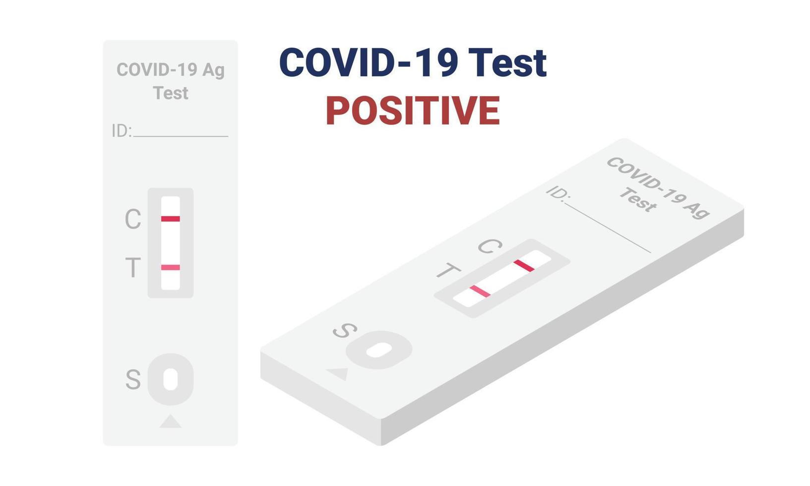 kit de prueba rápida covid-19 que muestra imágenes prediseñadas de diseño plano de resultado positivo. kit de detección de antígeno 2 rayas resultado ilustración vectorial isométrica. kit de autoprueba de plástico para detección de sars-cov-2 estilo de dibujos animados vector