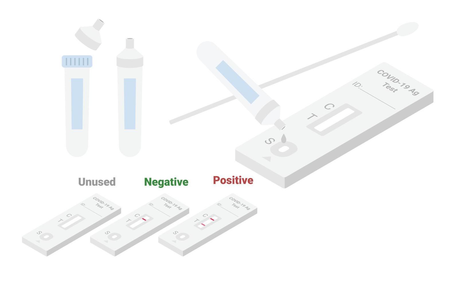 COVID-19 rapid test kit with new cassette, dropper tube, swab stick and results flat design clipart. Antigen detection kit isometric vector illustration. Plastic self test kit for SARS-COV-2 detection