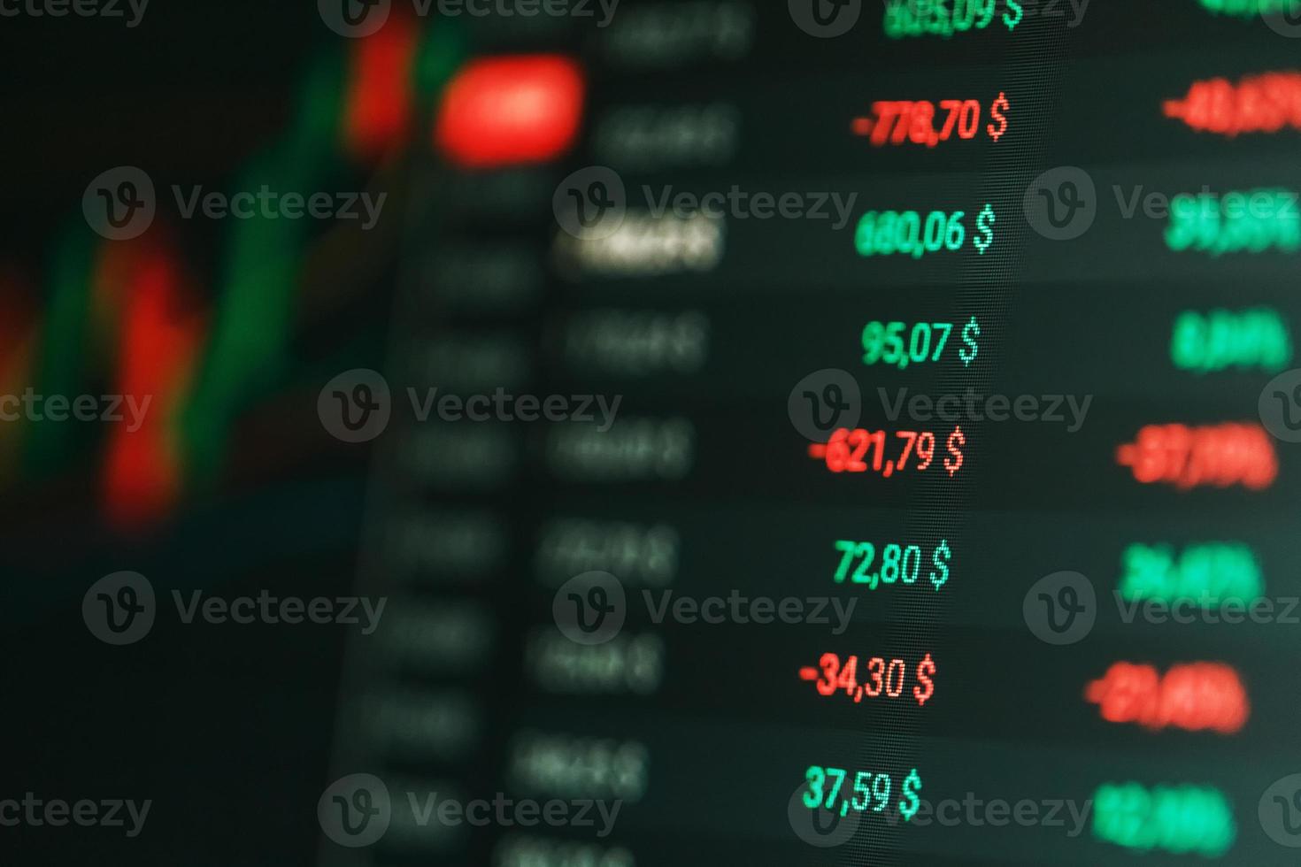 Close-up of Forex stock market price chart and tickers on digital screen photo